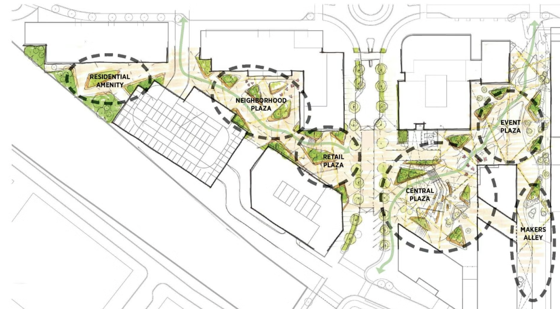 vancouver wa waterfront gateway